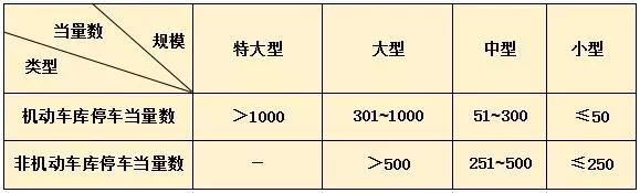 長(zhǎng)沙市逸彩環(huán)?？萍加邢薰?長(zhǎng)沙地坪材料,逸彩環(huán)?？萍?地坪材料,環(huán)氧樹(shù)脂地坪,金剛砂耐磨地坪