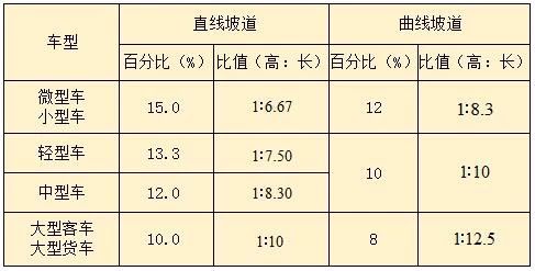 長(zhǎng)沙市逸彩環(huán)?？萍加邢薰?長(zhǎng)沙地坪材料,逸彩環(huán)?？萍?地坪材料,環(huán)氧樹(shù)脂地坪,金剛砂耐磨地坪