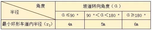 長(zhǎng)沙市逸彩環(huán)保科技有限公司,長(zhǎng)沙地坪材料,逸彩環(huán)?？萍?地坪材料,環(huán)氧樹(shù)脂地坪,金剛砂耐磨地坪