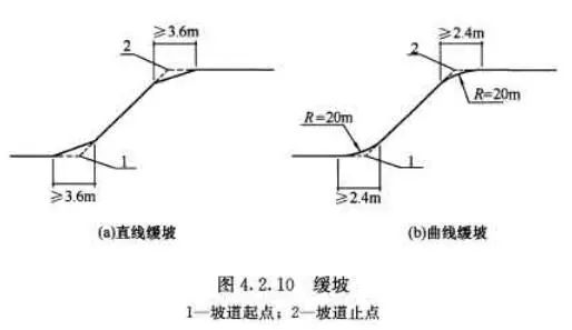 長(zhǎng)沙市逸彩環(huán)?？萍加邢薰?長(zhǎng)沙地坪材料,逸彩環(huán)?？萍?地坪材料,環(huán)氧樹(shù)脂地坪,金剛砂耐磨地坪