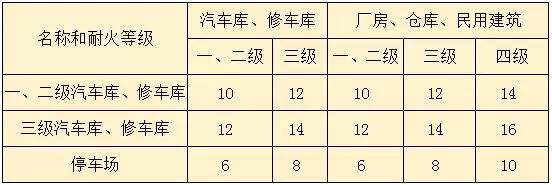 長(zhǎng)沙市逸彩環(huán)?？萍加邢薰?長(zhǎng)沙地坪材料,逸彩環(huán)?？萍?地坪材料,環(huán)氧樹(shù)脂地坪,金剛砂耐磨地坪